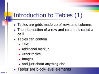 Image result for HTML Table Structure Sample
