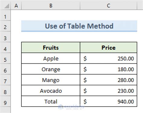 Automate Excel Data Entry 的图像结果