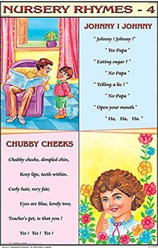 Buy NR04 | TeachingNest | Nursery Rhymes 4 Chart (50x75cm) | With ...