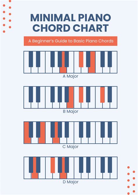 FREE Piano Chord Chart Template - Download in Word, Google Docs, PDF ...