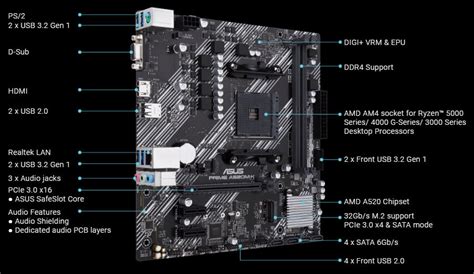 Buy Asus Prime A520M-K Best Price in India on Thevaluestore.in