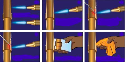 Brazing Methods 的图像结果