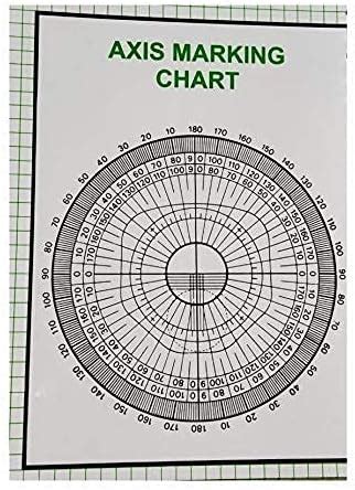 Charu Near vision Chart Book for Eye Test in Multi language (pack of 1 ...