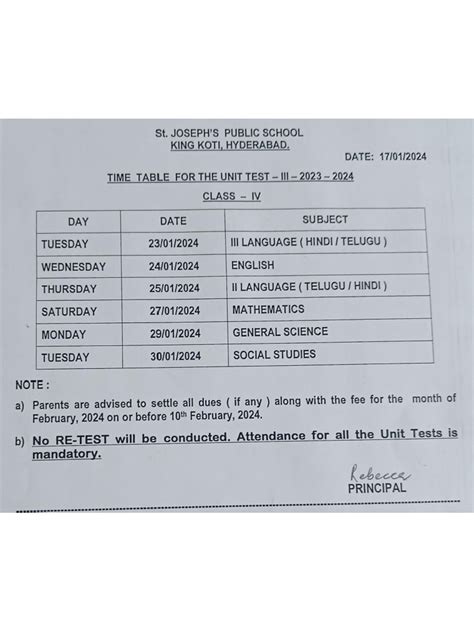 Class 4 Knowledge Test 的图像结果