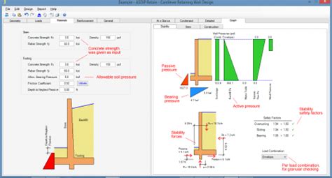 Image result for Retaining Wall Design Example