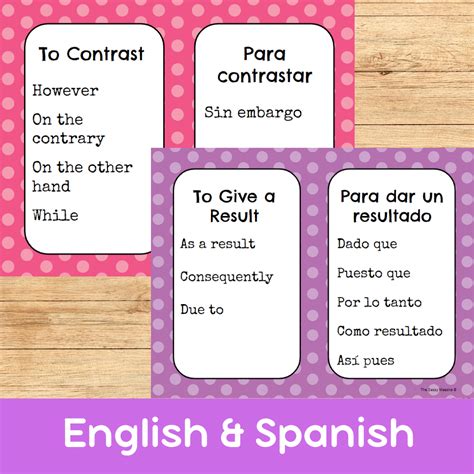 Transition Words In Spanish