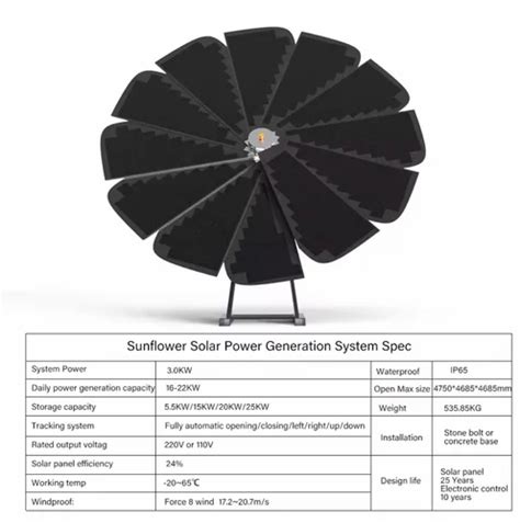 Solar Panel System - Roof Solar Tiles Service Provider from Navi Mumbai