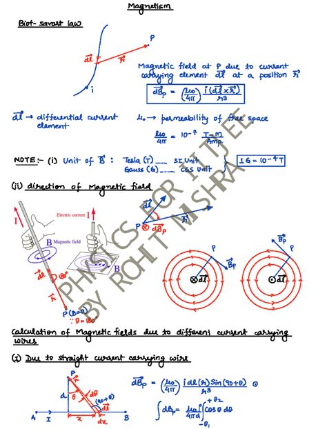 Magnetism CJM21 - ssssssssssssssssss - Magnetism Biot sarart law P A ...