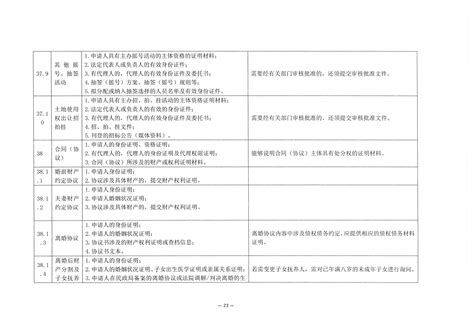 公司荣获《北京市级企业科技研究机构证书》 - 大成国测