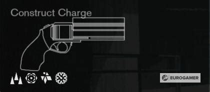 Image result for Control Weapon Forms