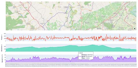 Quaternions in Python 的图像结果