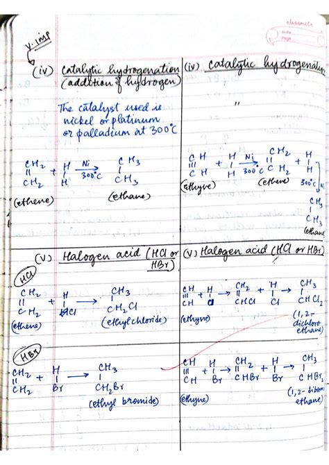 Image result for Class X Chemistry Notes PDF