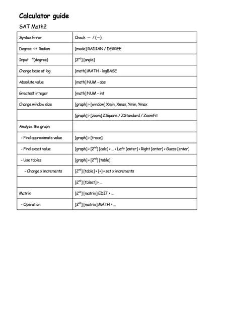 Image result for Graphing Calculator Tutorial TI-84