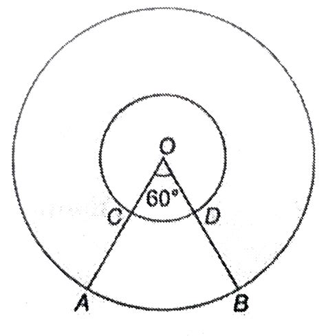 In the adjoining figure, two concentric circle with centre O have radii ...