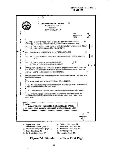Correspondence Manual Page about Standard Letters - SECNAVINST 5216. 5D ...