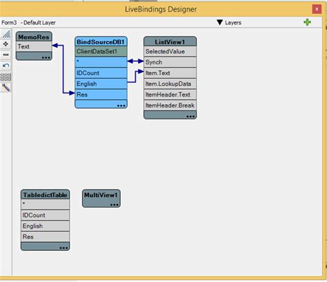 Delphi SQLite Server 的图像结果