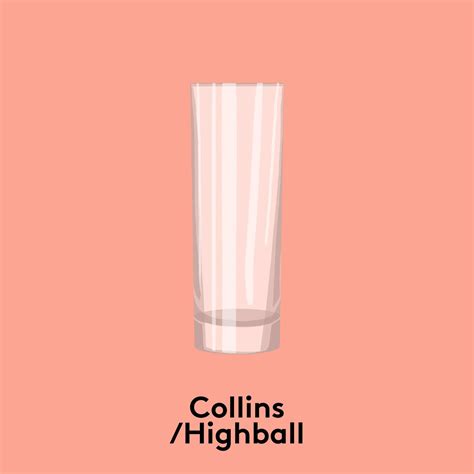 Highball Glass Vs Collins Glass