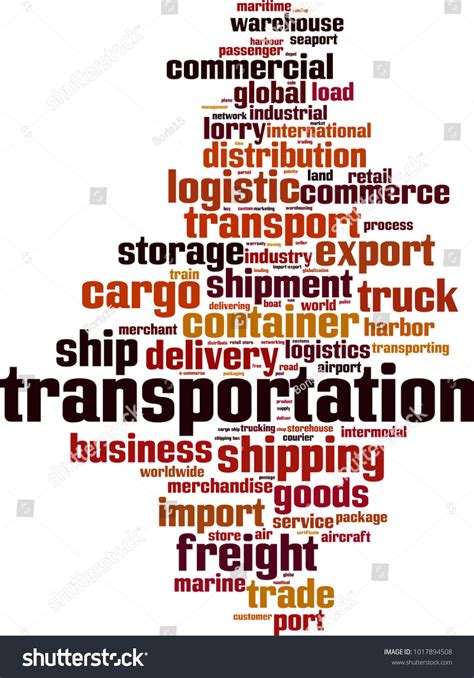 Transportation Word Art 的图像结果
