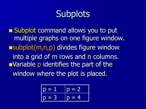 Image result for Fig.add Subplot