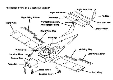 Image result for Exploded View Drawing Aircraft Parts