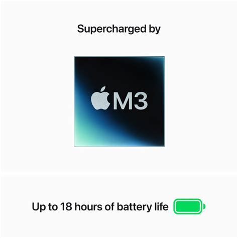 13-inch MacBook Air M3 16GB 512GB in Midnight – Powerful – Imagine Online