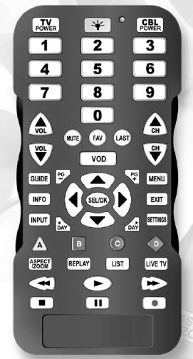 Image result for Simplicity Motorization Smart Remote