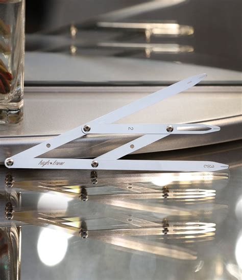 Image result for Measurement Using Divider