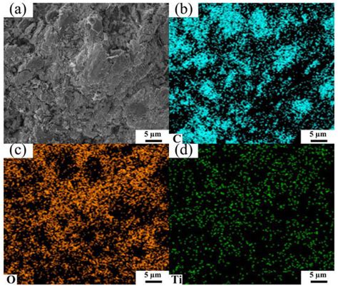 Enhanced Strength and Electrical Conductivity in Graphite-Cement ...