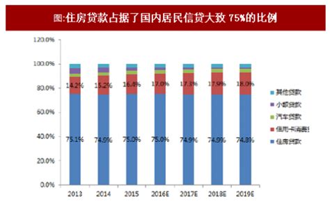 2021年8月·杭州购房限购限贷政策一览_腾讯新闻
