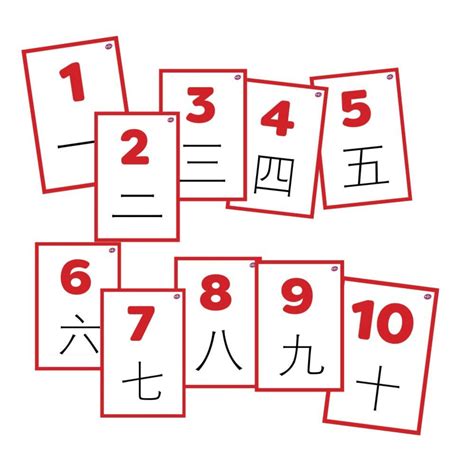 Mandarin Numbers 1 10