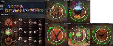 GW2 Core Leveling Builds 的图像结果