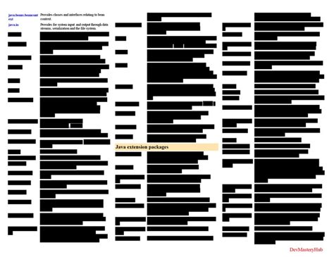 Image result for Java Quick Reference