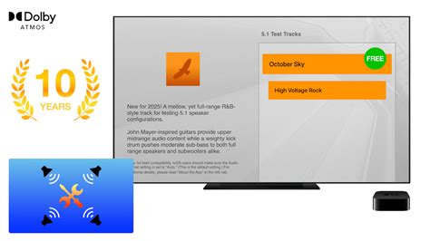 Image result for Sound Check Test