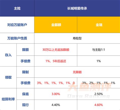 实例解析：浙江省退休，个人账户17万，缴费28.5年，养老金有多少_网友_年限_调节金