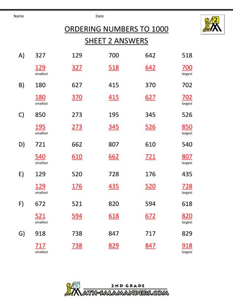 Image result for Ordering Numbers First Grade Worksheet