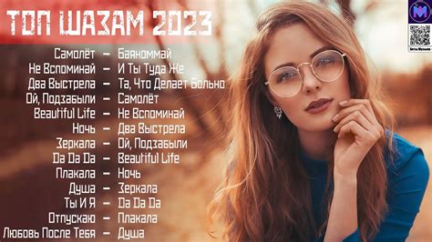 ТОП 15 РЕМИКСОВ 2024 АПРЕЛЬ 🔲 Русские Песни 2024 Лучшие Хиты 2024 ⚪ Топ ...