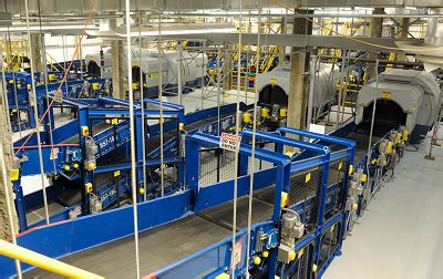 Technology | Transportation Security Administration