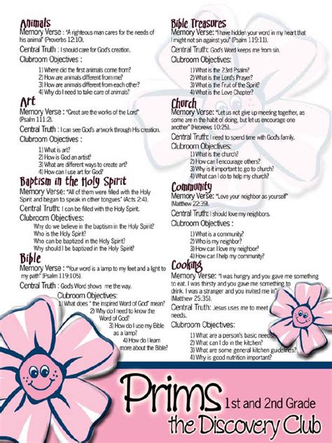 Image result for Prims