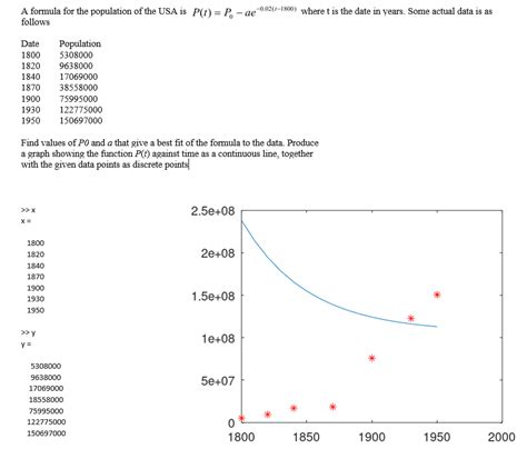 Image result for Octave Programming Easy Example