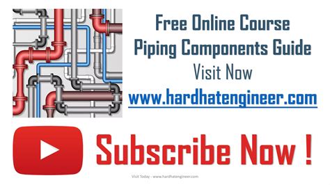 Pipe Manufacturing Process 的图像结果