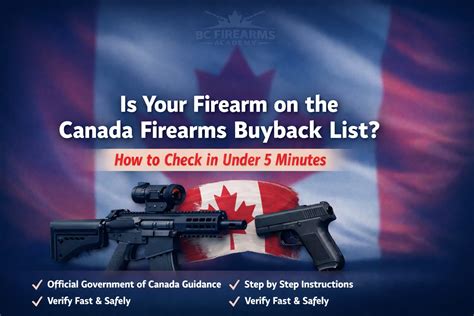 How to Check if Your Firearm Is on the Canada Firearms Buyback List ...