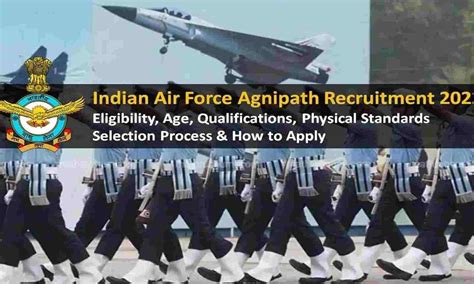 IAF Agneepath Recruitment 2022: Application process for Agniveer posts ...