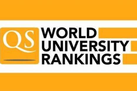 QS Global MBA Rankings 2026; List of top performing Indian institutes ...