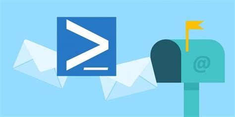 Image result for PowerShell Script How Send Text