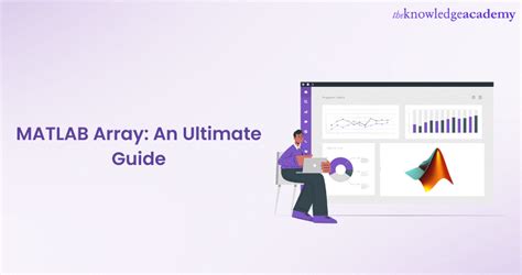 Image result for Matrix Array MATLAB