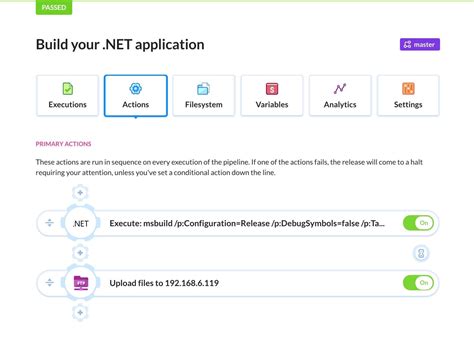 .Net Tutorial Projects 的图像结果