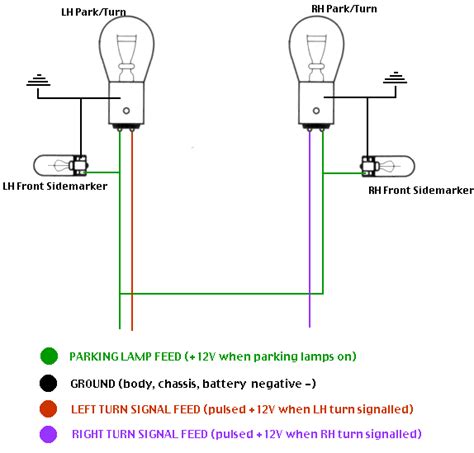 Image result for How to Wire LED Indicator to Control Panel