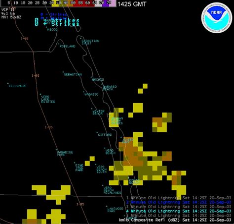 NWS Melbourne Storm Surveys