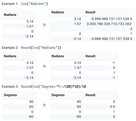 How to Use Connt Formula 的图像结果