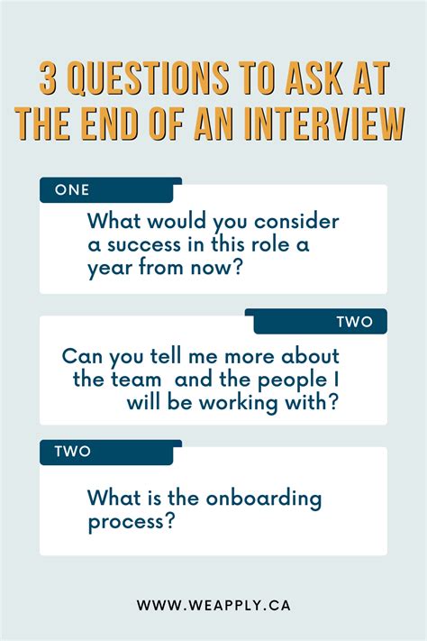 Image result for End of Interview Questions
